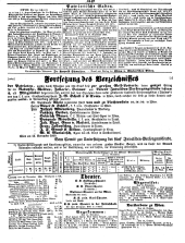 Wiener Zeitung 18501114 Seite: 7