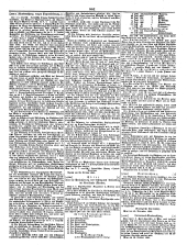 Wiener Zeitung 18501116 Seite: 25