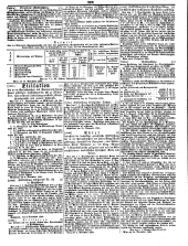 Wiener Zeitung 18501124 Seite: 21