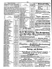 Wiener Zeitung 18501126 Seite: 28