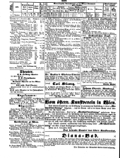 Wiener Zeitung 18501204 Seite: 8