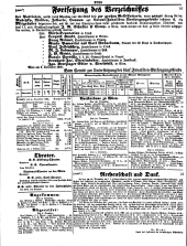 Wiener Zeitung 18501207 Seite: 8