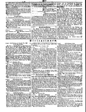 Wiener Zeitung 18501210 Seite: 18