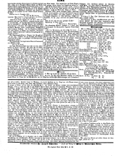 Wiener Zeitung 18501212 Seite: 24