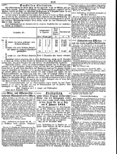 Wiener Zeitung 18501215 Seite: 21