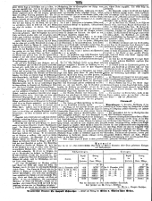 Wiener Zeitung 18501217 Seite: 6