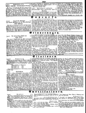 Wiener Zeitung 18501221 Seite: 28