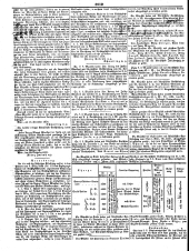 Wiener Zeitung 18501224 Seite: 2