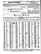 Wiener Zeitung 18501224 Seite: 38