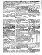 Wiener Zeitung 18501228 Seite: 18