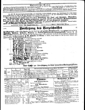 Wiener Zeitung 18510109 Seite: 7