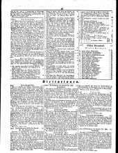 Wiener Zeitung 18510111 Seite: 22