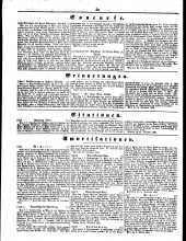 Wiener Zeitung 18510112 Seite: 24