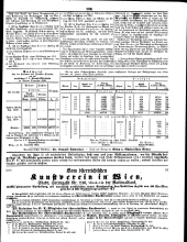 Wiener Zeitung 18510119 Seite: 7