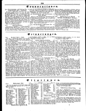 Wiener Zeitung 18510121 Seite: 21