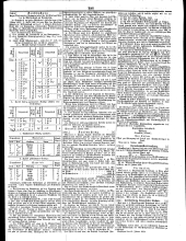 Wiener Zeitung 18510131 Seite: 19