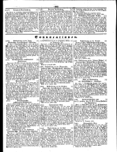 Wiener Zeitung 18510216 Seite: 21