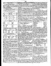 Wiener Zeitung 18510218 Seite: 19