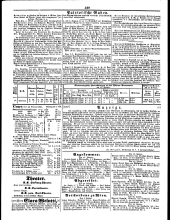 Wiener Zeitung 18510219 Seite: 8