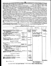 Wiener Zeitung 18510228 Seite: 7