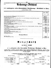 Wiener Zeitung 18510314 Seite: 18