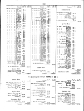 Wiener Zeitung 18510314 Seite: 22