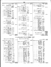 Wiener Zeitung 18510314 Seite: 23