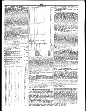 Wiener Zeitung 18510318 Seite: 19