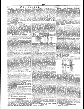 Wiener Zeitung 18510320 Seite: 20