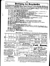 Wiener Zeitung 18510401 Seite: 8