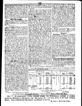 Wiener Zeitung 18510406 Seite: 7