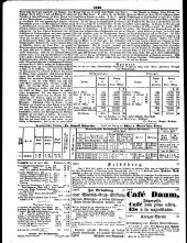 Wiener Zeitung 18510415 Seite: 8