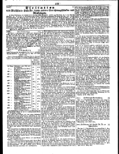 Wiener Zeitung 18510416 Seite: 29