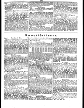 Wiener Zeitung 18510417 Seite: 24