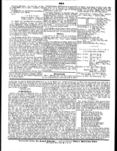 Wiener Zeitung 18510419 Seite: 20