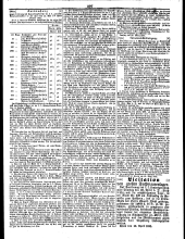 Wiener Zeitung 18510419 Seite: 23