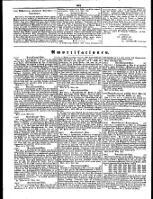 Wiener Zeitung 18510419 Seite: 28