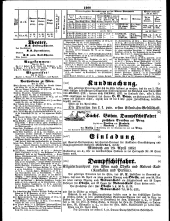 Wiener Zeitung 18510422 Seite: 6