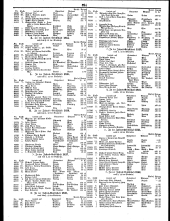 Wiener Zeitung 18510426 Seite: 23