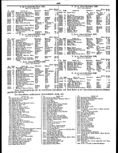 Wiener Zeitung 18510426 Seite: 24