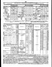 Wiener Zeitung 18510509 Seite: 17