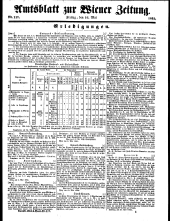 Wiener Zeitung 18510516 Seite: 17