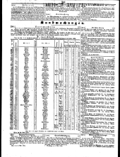 Wiener Zeitung 18510518 Seite: 18