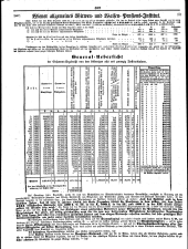 Wiener Zeitung 18510518 Seite: 28