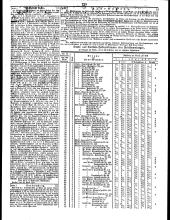 Wiener Zeitung 18510523 Seite: 14