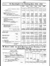 Wiener Zeitung 18510527 Seite: 3