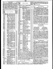 Wiener Zeitung 18510605 Seite: 17