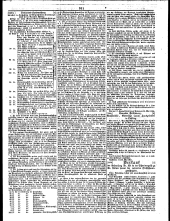 Wiener Zeitung 18510615 Seite: 19