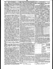 Wiener Zeitung 18510615 Seite: 20