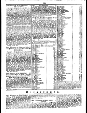 Wiener Zeitung 18510617 Seite: 24